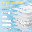 Advwin Pet Training Pads Bamboo Charcoal Deodorizing