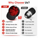 Advwin Cordless Red Light Therapy Hair Growth Cap