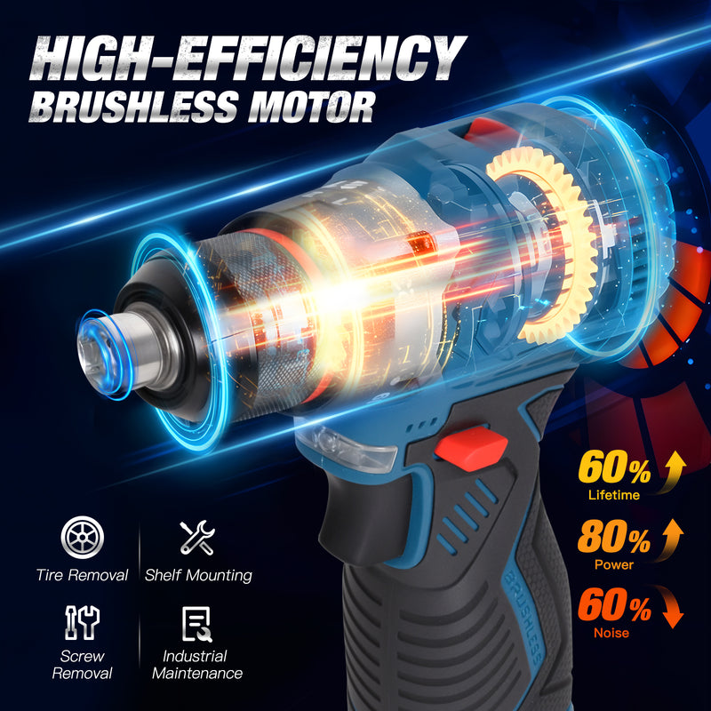 Advwin 3-in-1 Brushless Impact Driver Kit 2-Speed