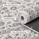 Advwin Large Vintage Thick Floor Rug Sage Green