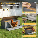 Advwin Automatic Chicken Feeder 10KG Capacity