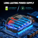 Advwin 6"+8" Electric Cordless ChainSaw (Pre-Order)