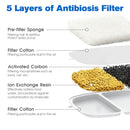 Advwin 6PCS Replacement Filters for 7L Pet Fountain