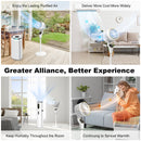 Advwin Portable Pedestal Fan Air Circulator Fan