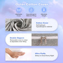 Advwin Pregnancy Pillow 55inch 2In1 U haped Pillow