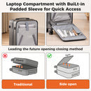 Advwin 20" Carry On Luggage with 7-Piece Travel Bag Set