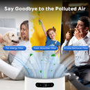 Advwin 6-Stage HEPA 3 Speed Air Purifier