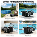 Advwin 2HP Pool Pump 1500W Self Priming High Flow Pump