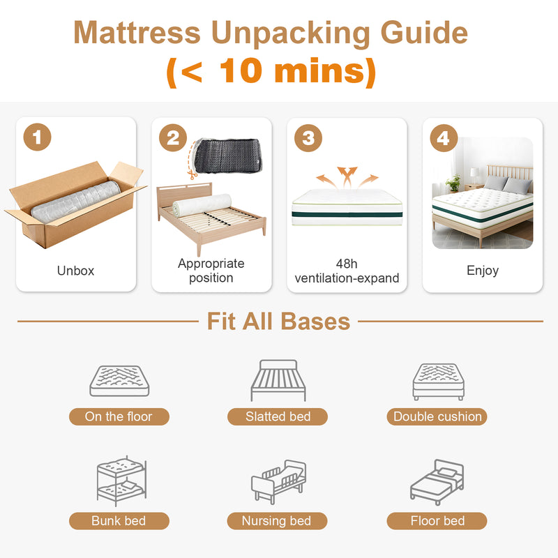 Advwin 32cm Double Mattress Pocket Spring Medium Firm