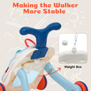 Advwin 5-in-1 Baby Walker