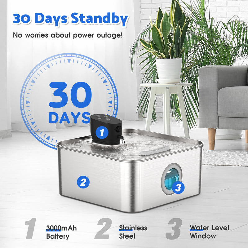 Advwin 7L Wireless Cat Water Fountain Stainless Steel
