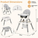 Advwin 5-in-1 Baby High Chair with Security Harness