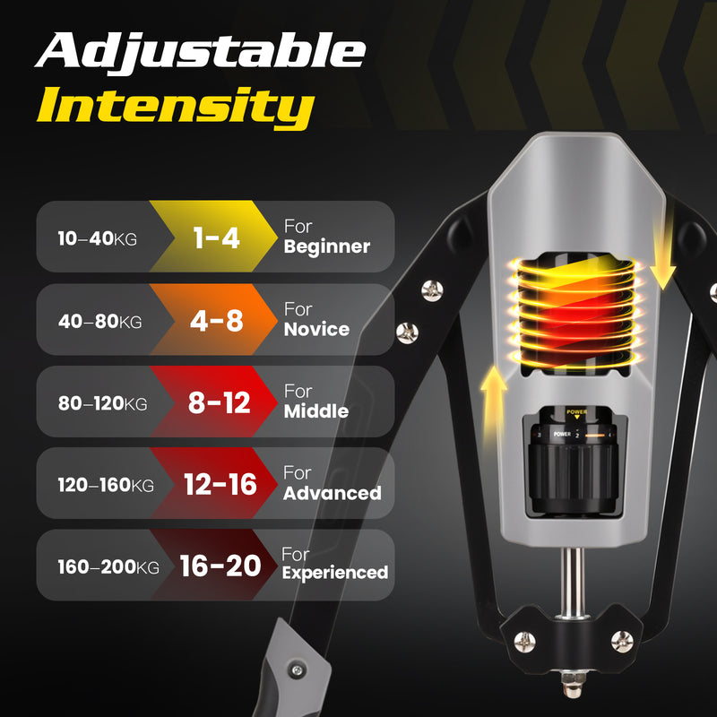Advwin Arm Power Twister with Adjustable Resistance