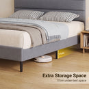 Advwin Velvet Upholstered Bed Frame w/ Wooden Slats Grey