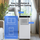 Advwin 4-in-1 2Kw Portable Air Conditioner