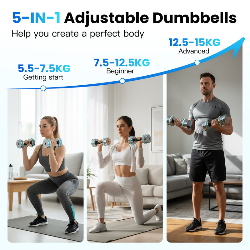 Advwin Adjustable Dumbbells 2×15kg