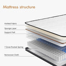 Advwin 20CM S/D/Q Memory Foam Springs Mattress