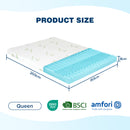 Advwin 7-Zone Mattress 8 cm