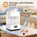 Advwin Baby Bottle Sterilizer 9-Bottle Large Capacity