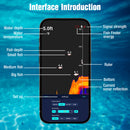 Advwin Portable Wireless Fish Finder and Depth Finder