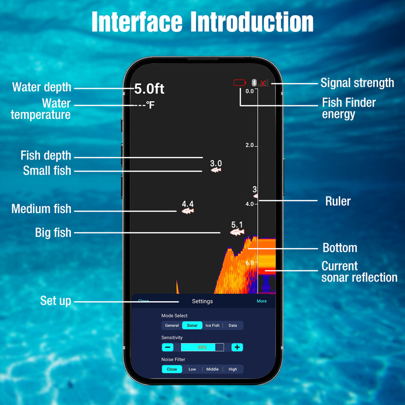 Advwin Portable Wireless Fish Finder and Depth Finder