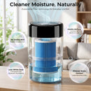 Advwin 4.5L Evaporative Humidifier for Bedroom & Living Room