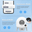 smart cat litter box