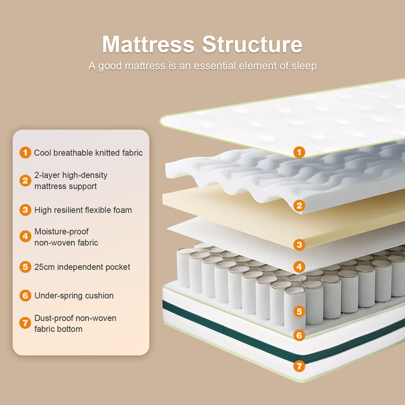 Advwin 32cm Double Mattress Pocket Spring Medium Firm