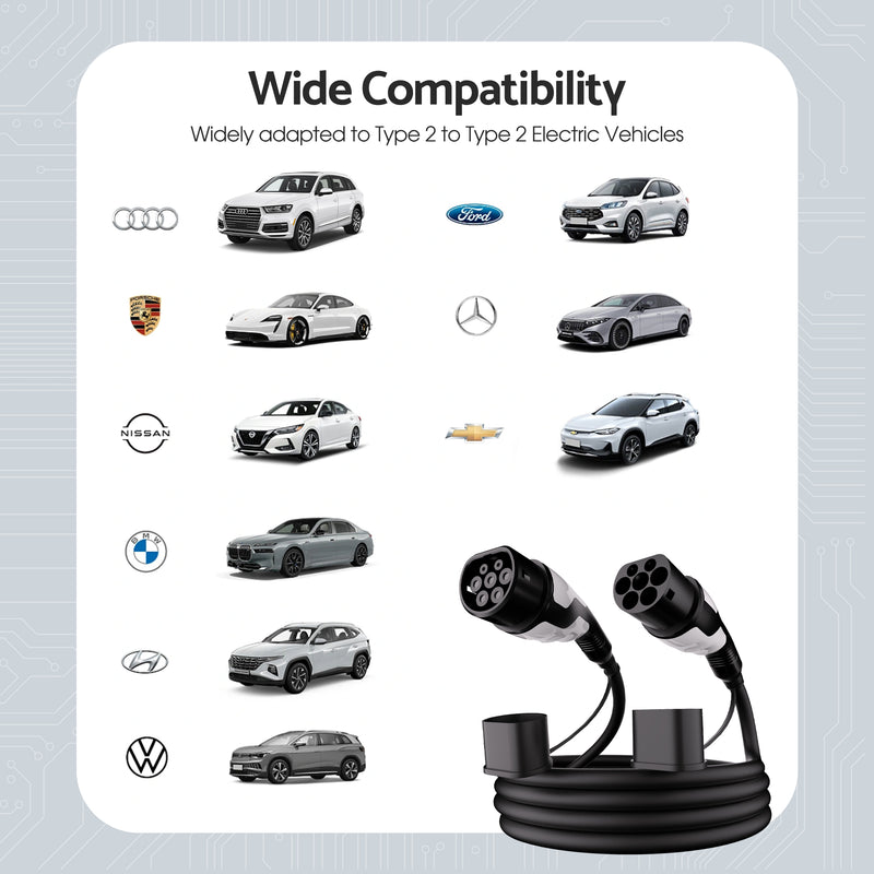 Advwin EV Charging Cable 22kW 32A EV Charger