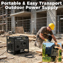 Advwin Petrol Inverter Generator 3500W