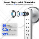 smart door lock​