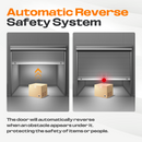 Advwin 1000N Automatic Roller Door Opener with Remote Control