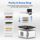 Advwin 5L/169oz Wireless Cat Water Fountain