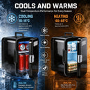 Advwin 4L USB Mini Fridge