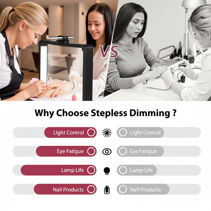 Advwin Foldable Nail Tech Lamp for Desk Black