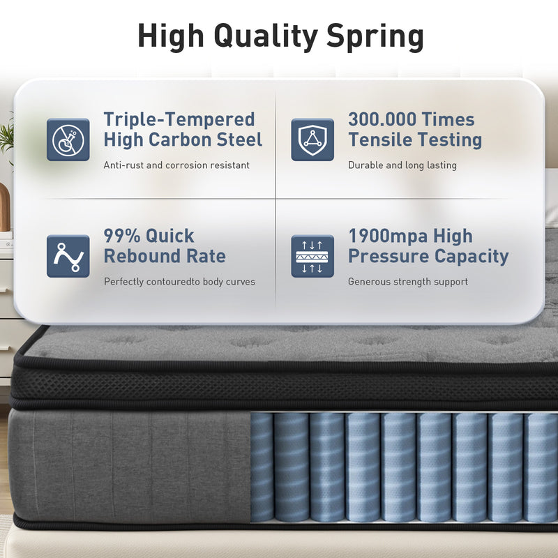 Advwin Mattress Medium Firm 30cm