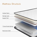 Advwin 16CM S/D/Q Memory Foam Springs Mattress