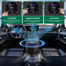 Advwin Ozone Generator Air Purifier