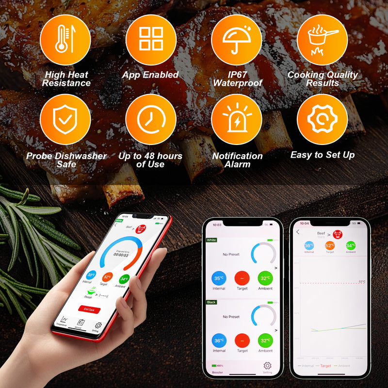Advwin Wireless Meat Thermometer Dual Probe Bluetooth
