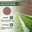 Advwin Shade Cloth Mesh Sunshade Sail