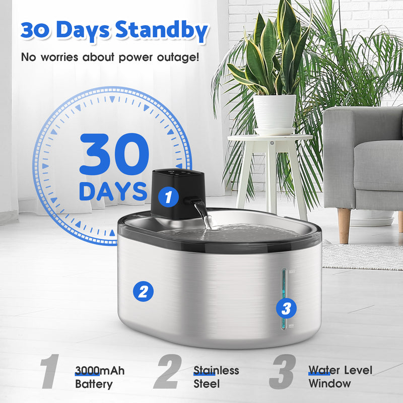Advwin 4L Wireless Cat Water Fountain(Pre-order)