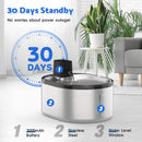 Advwin Automatic Pet Water Fountain 4L & 5 Pack Filters (Pre-Order)