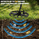 Advwin Metal Detector High Sensitivity with 5 Modes