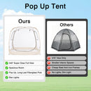 Advwin 2-5 Person Clear Bubble Dome Tent with Windows