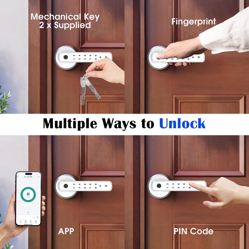 smart door lock​
