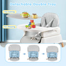 Advwin 4‑in‑1 Baby High Chair Portable Feeding Chair