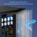 Advwin 36L Mini Beverage Cooler with Adjustable Temp