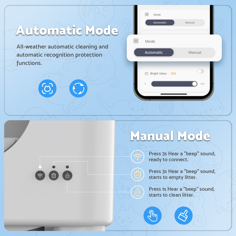 Advwin 90L Automatic Cat Litter Box Self Cleaning