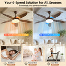 Advwin 52'' Ceiling Fan with RGB Light