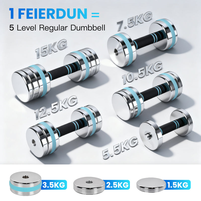 Advwin Adjustable Dumbbells 2×15kg